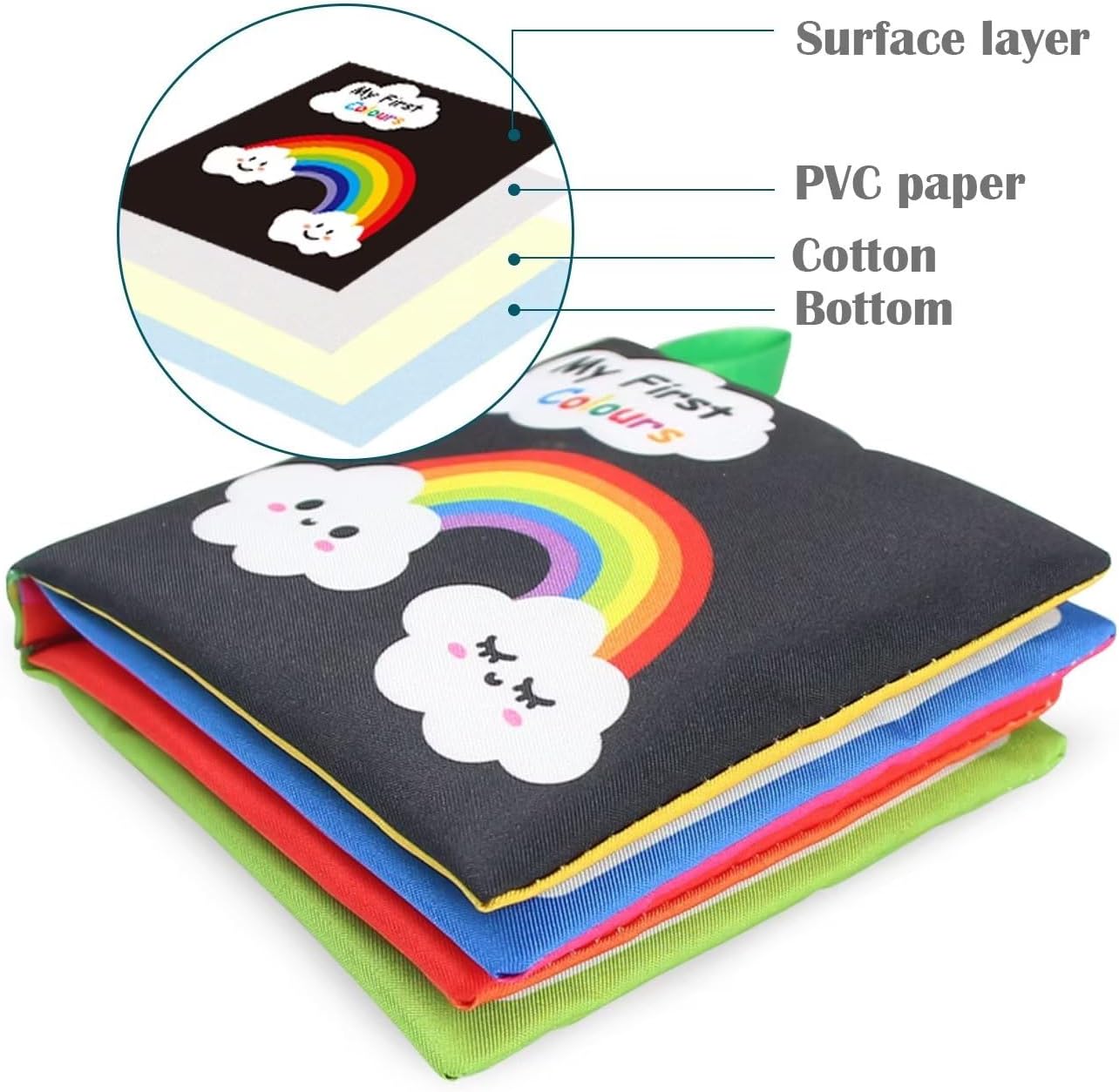 Hapavis My First Soft Book Baby Cloth Books Early Education Toys Activity Crinkle Cloth Book for Toddler Infants and Kids