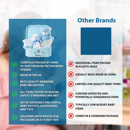 Baby Gift Set – Newborn Baby Gifts Include Baby Clothes, Muslin Cloths, Cute Blue Teddy Bear and Hanging Plaque